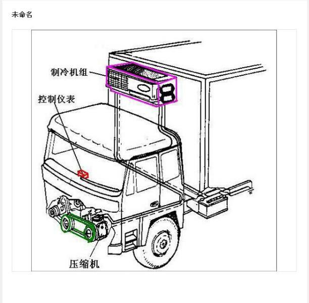 湖北程力汽車集團(tuán)官網(wǎng)