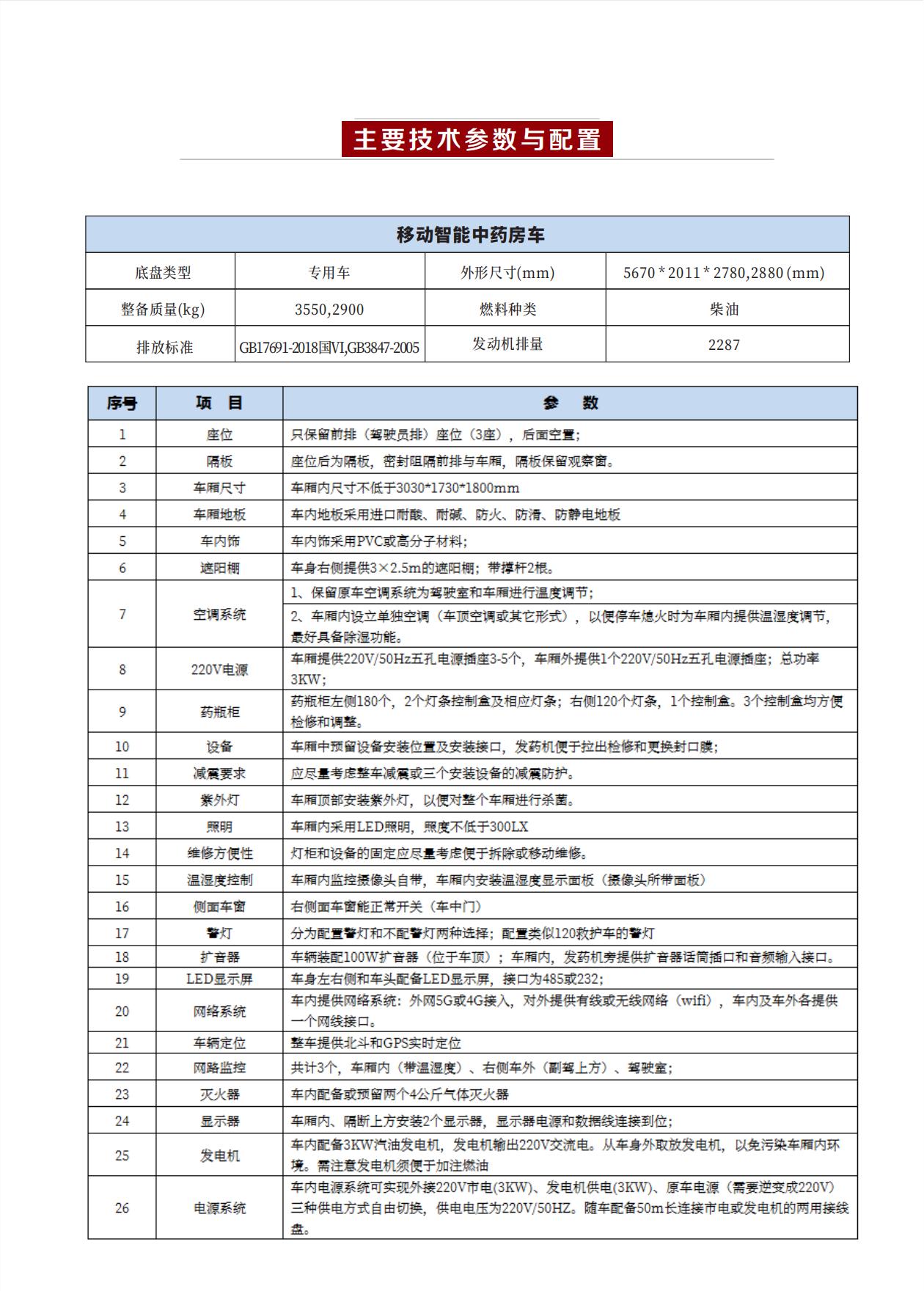 移動智能中藥房車 依維柯(圖5)