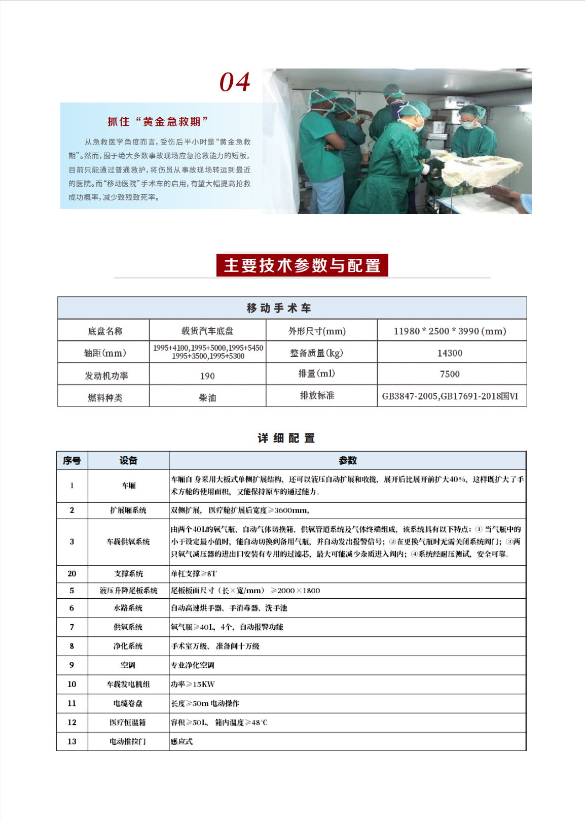 重汽汕德卡萬級潔凈度外科應急移動手術(shù)車(圖2)