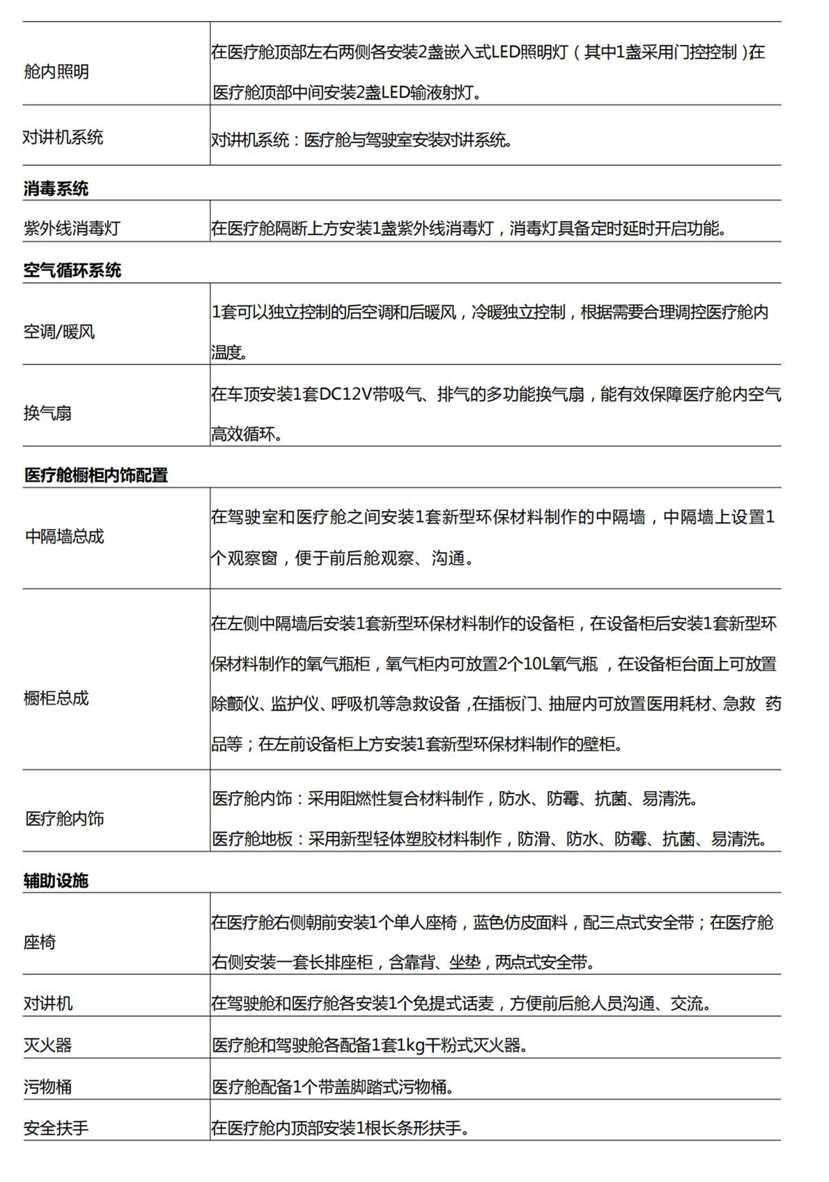 福特V348中型救護車(圖4)