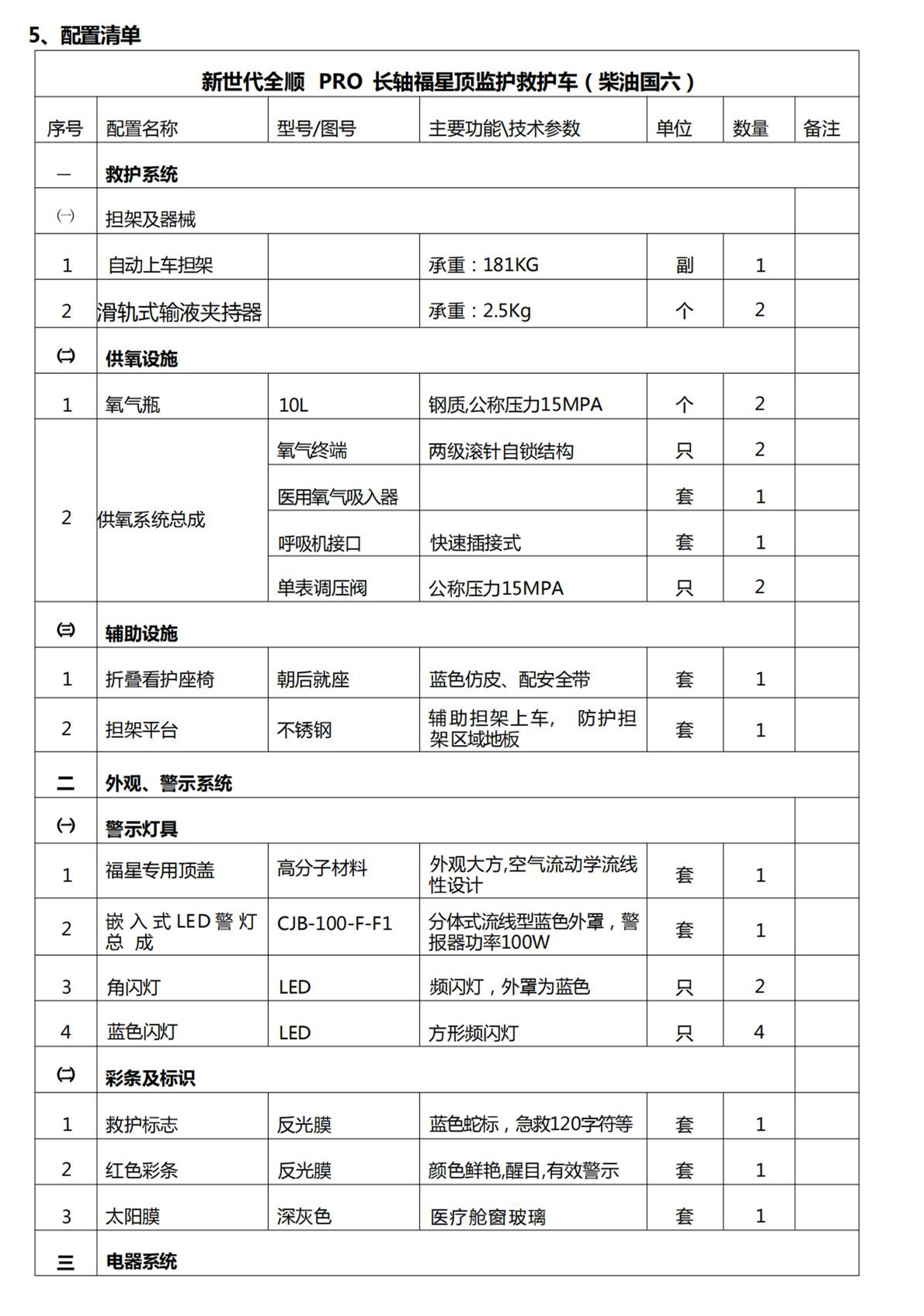 福特V348中型救護車(圖6)