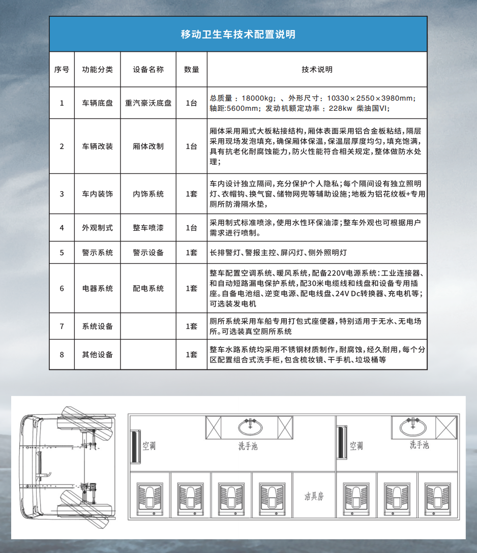 移動(dòng)廁所車 重汽汕德卡/金旅大巴底盤改裝(圖2)