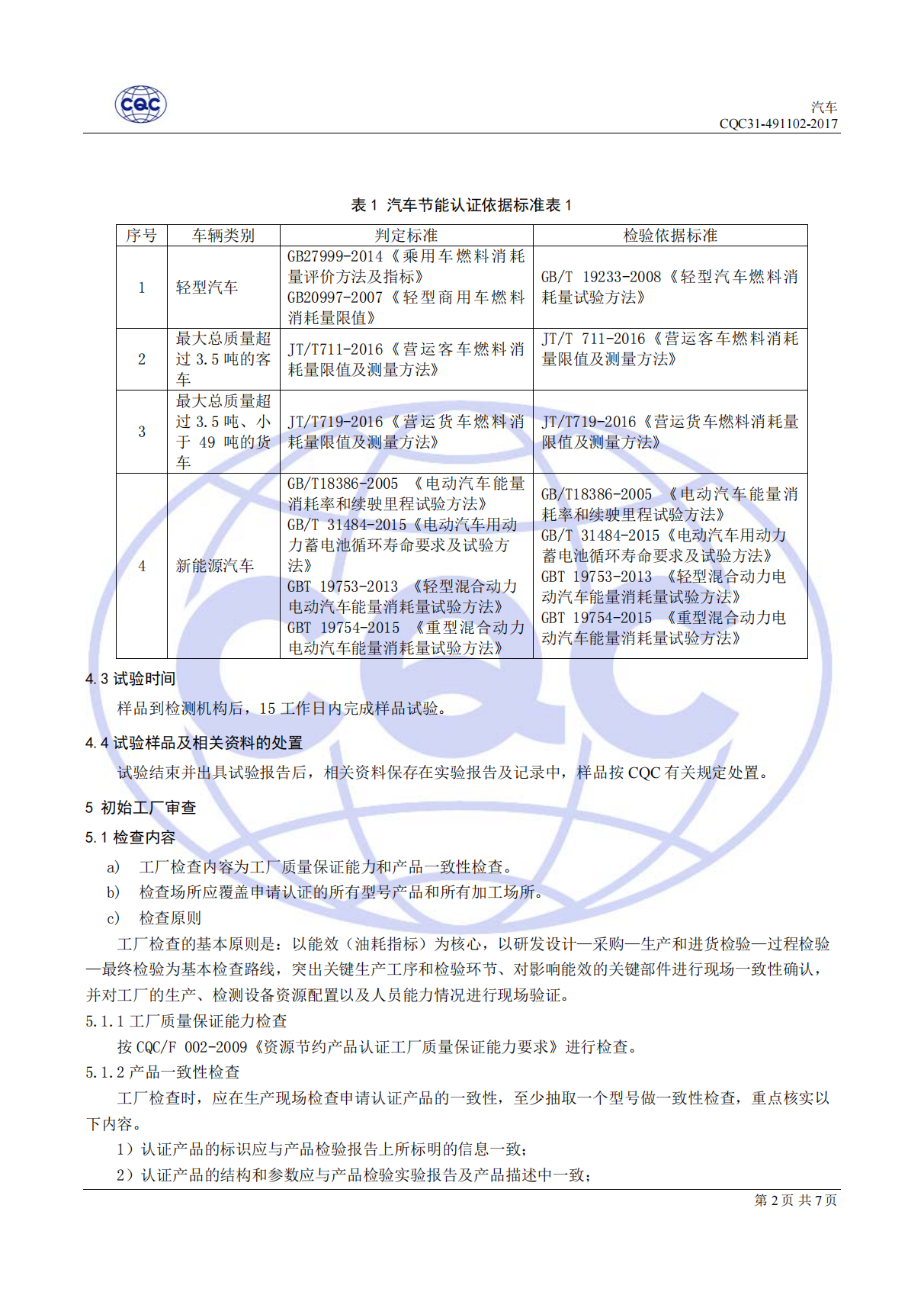 CQC31-491102-2017 汽車節(jié)能認證規(guī)則_03.png