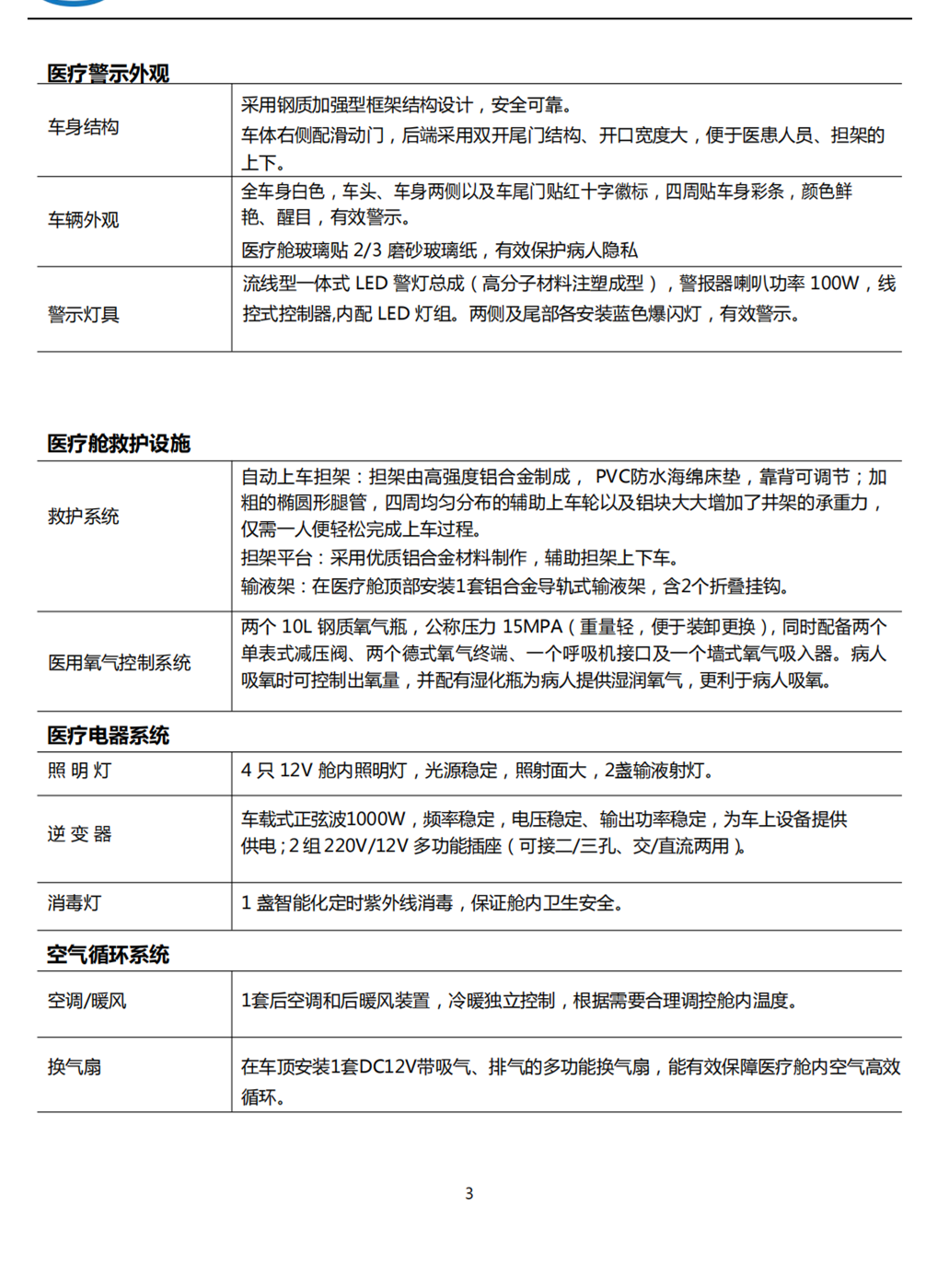 福特V362 救護(hù)車急救車 2023新款 (圖3)